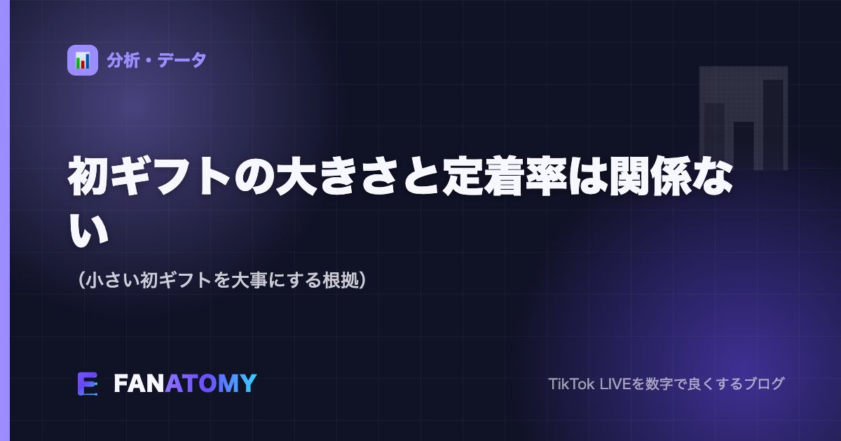 初ギフトの大きさと定着率は関係ない（小さい初ギフトを大事にする根拠）