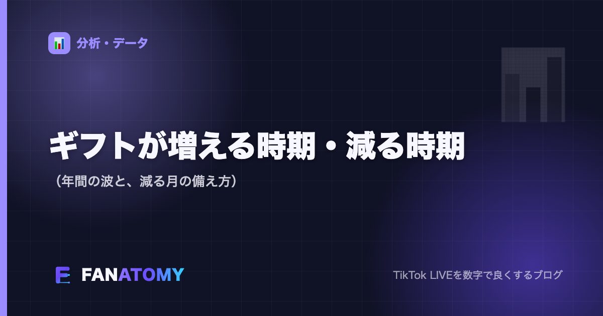 ギフトが増える時期・減る時期（年間の波と、減る月の備え方）