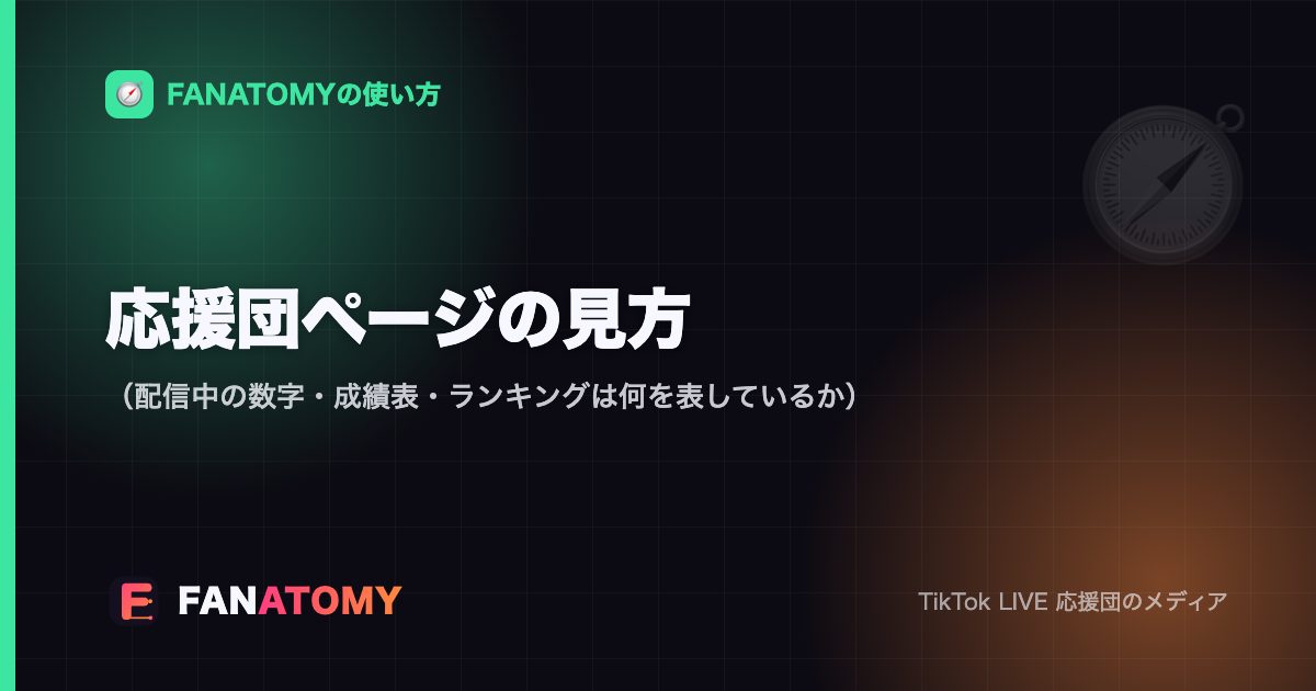 応援団ページの見方（配信中の数字・成績表・ランキングは何を表しているか）