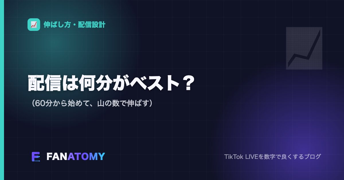 配信は何分がベスト?(60分から始めて、山の数で伸ばす)