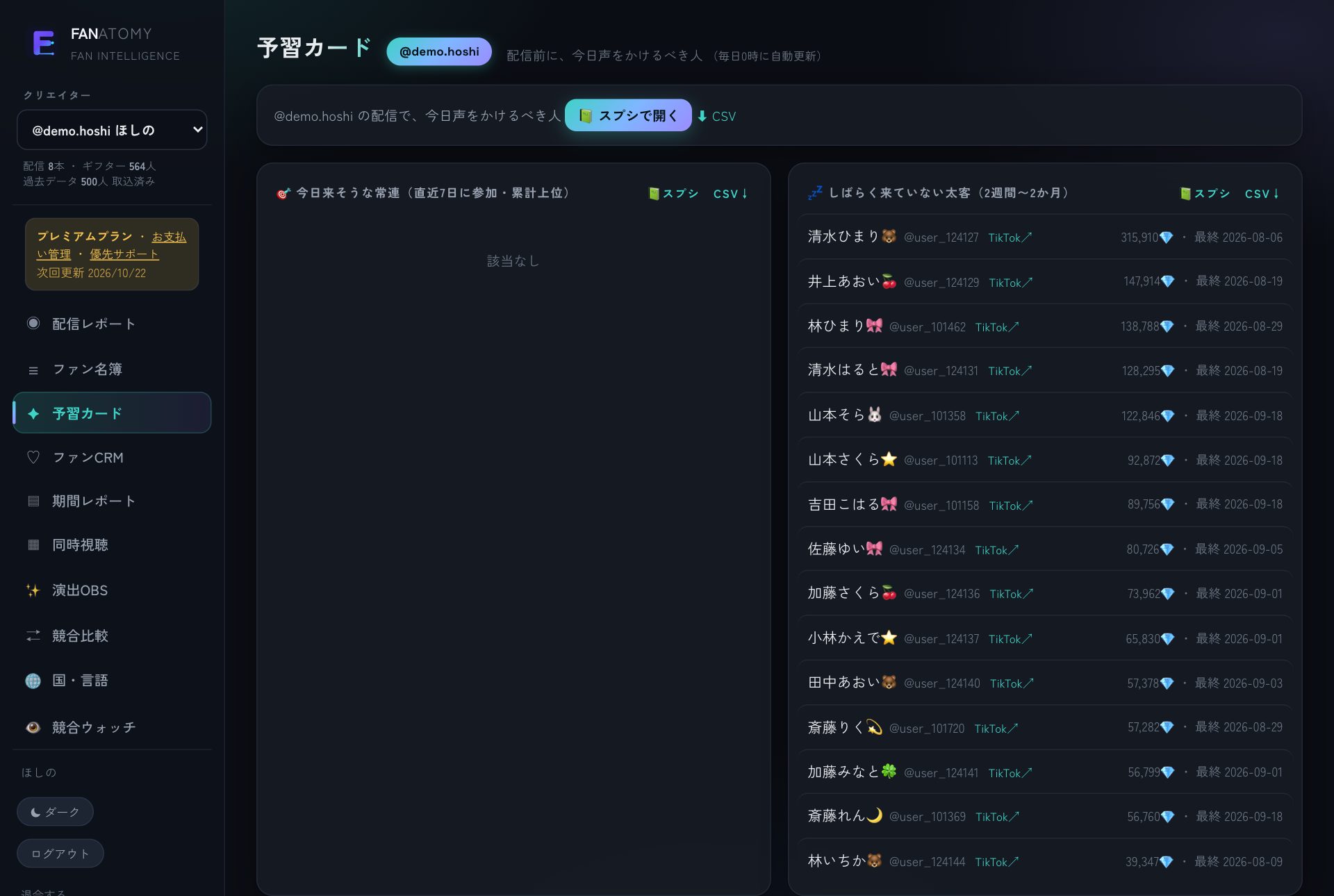 予習カード