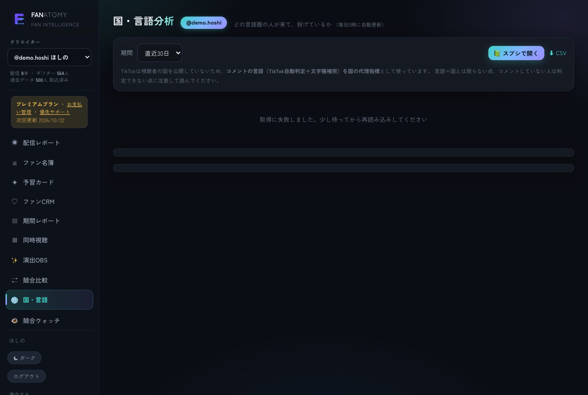 国・言語。視聴者・ギフターの言語圏の内訳