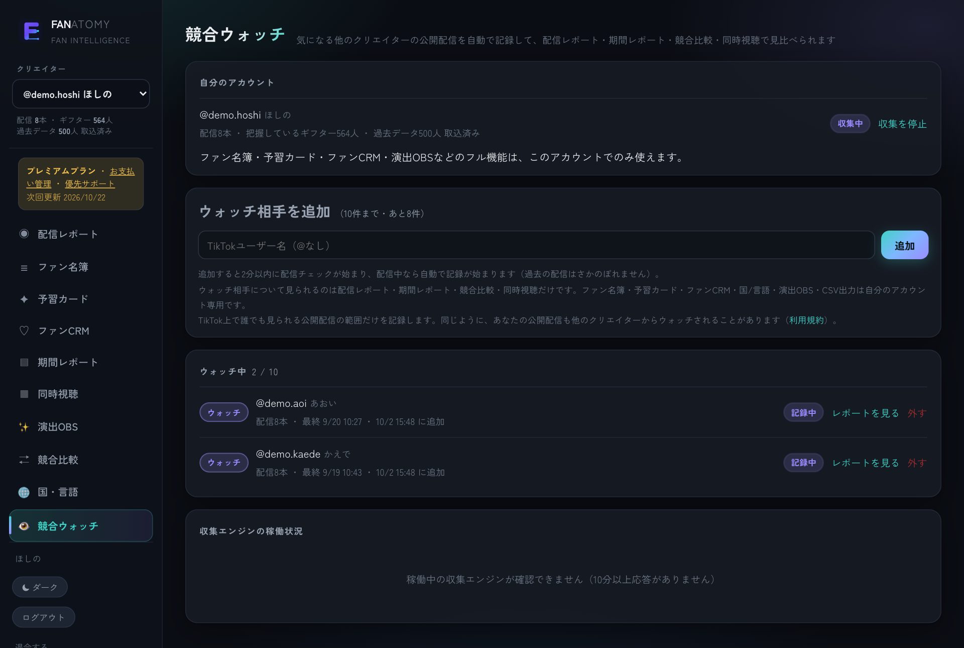 競合ウォッチ