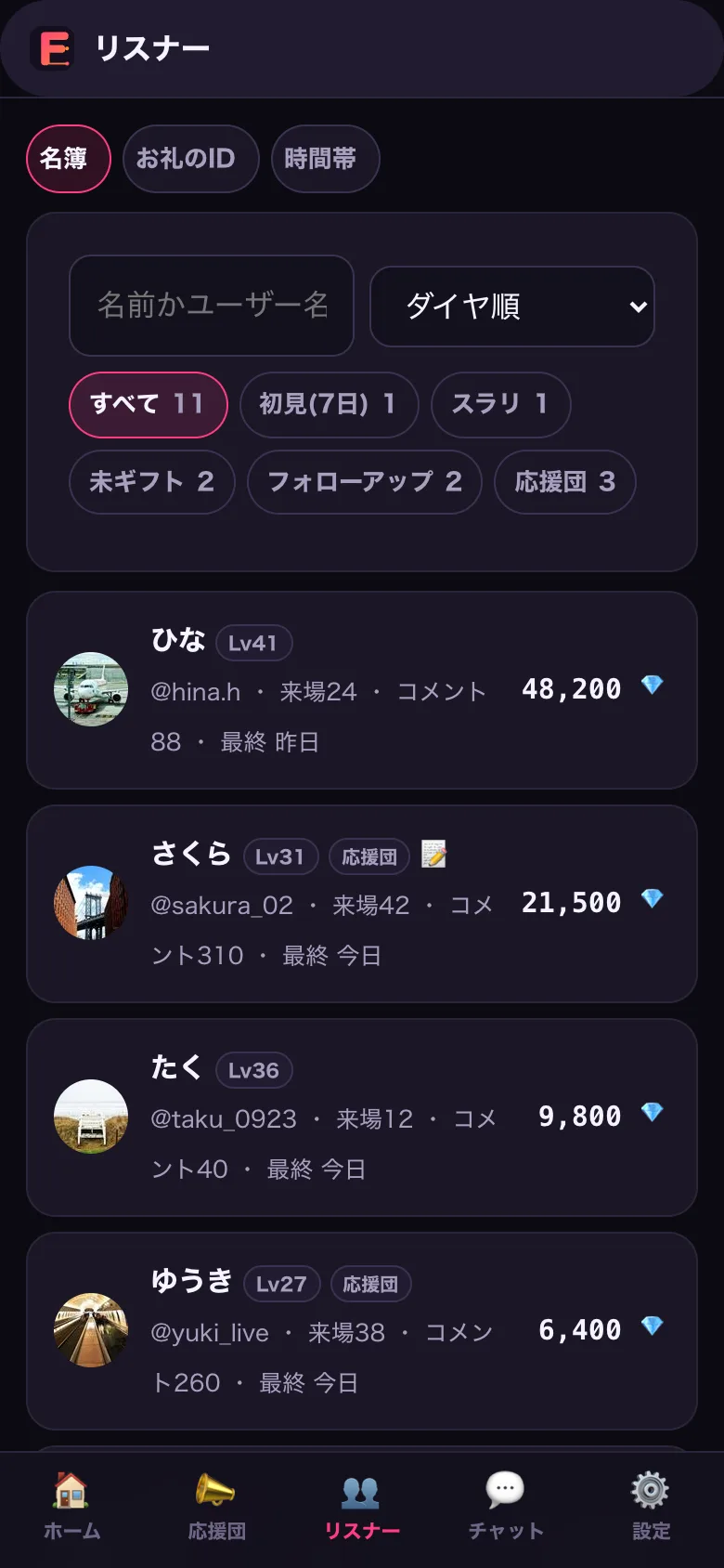 リスナー名簿