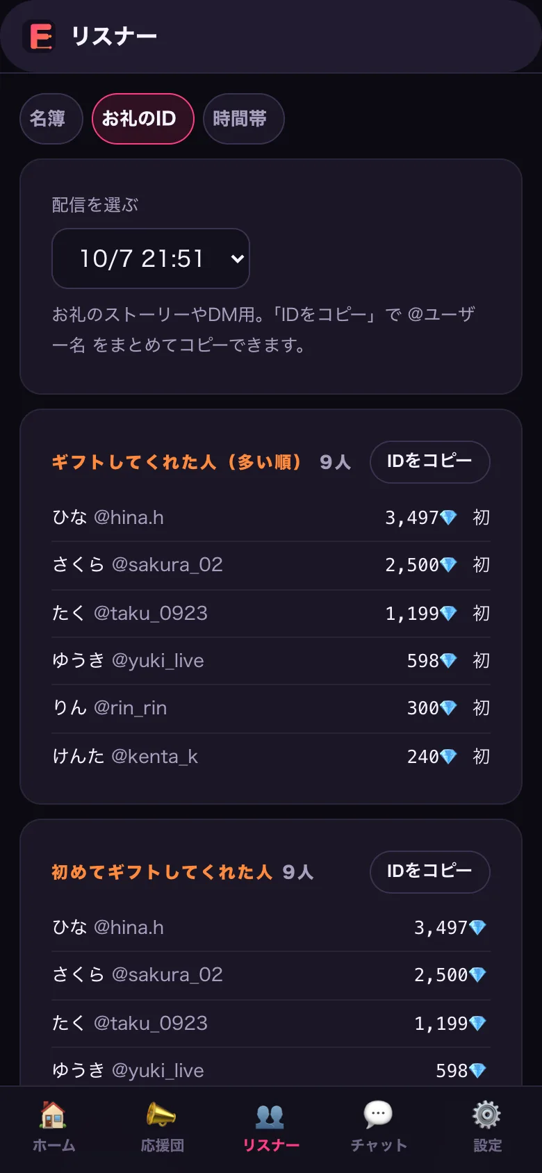 お礼のID一括コピー